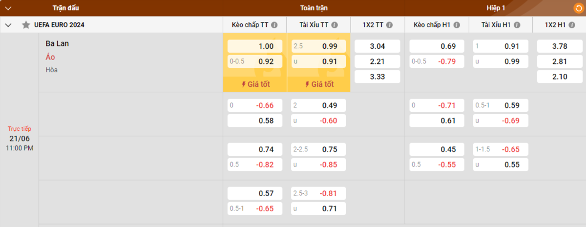 Cách nạp tiền fun88 2023