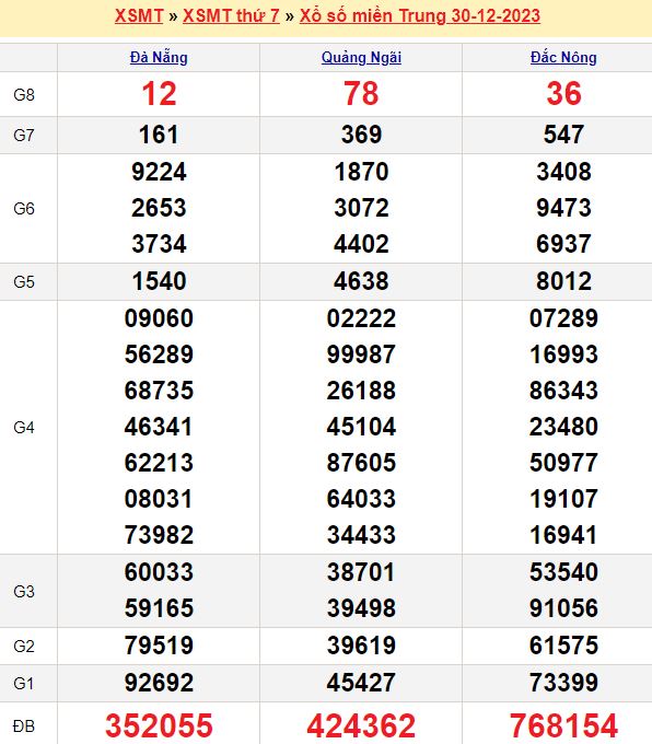 Cá heo tv trực tiếp bóng đá